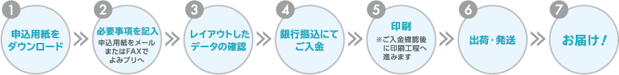 同窓会の案内状印刷