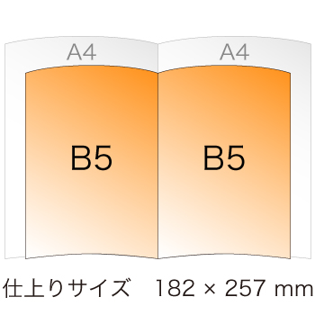 冊子 カタログ印刷 印刷通販よみプリ