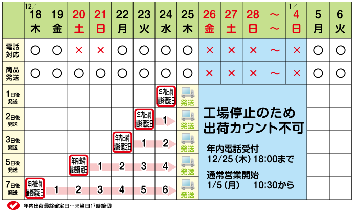 年末年始営業日