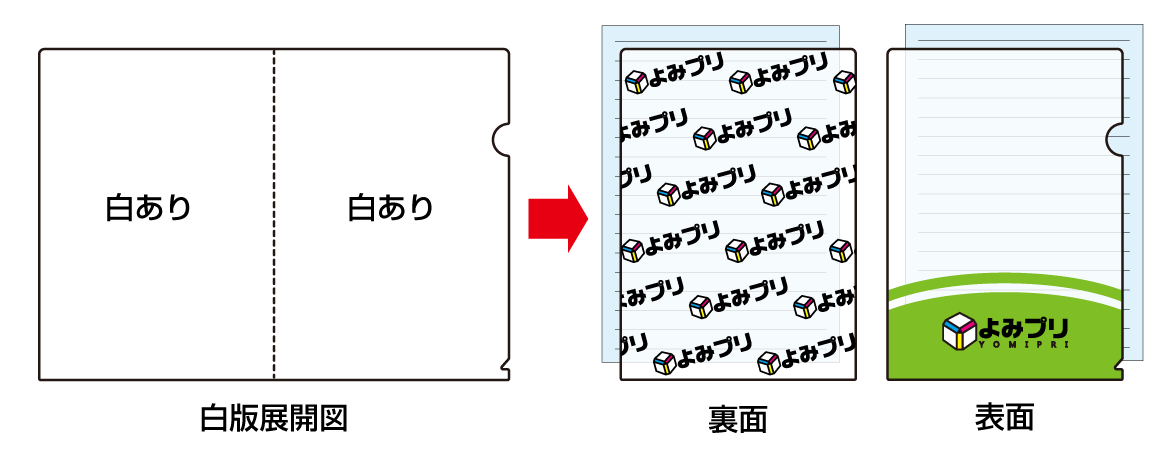 クリアファイルの制作について 白版について 印刷通販よみプリ