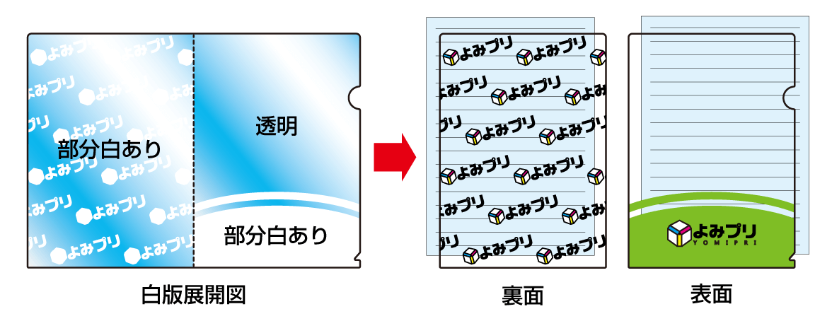 クリアファイルの制作について 白版について 印刷通販よみプリ