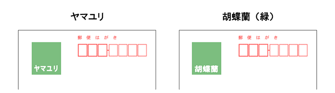 官製はがきの印刷について 印刷通販よみプリ