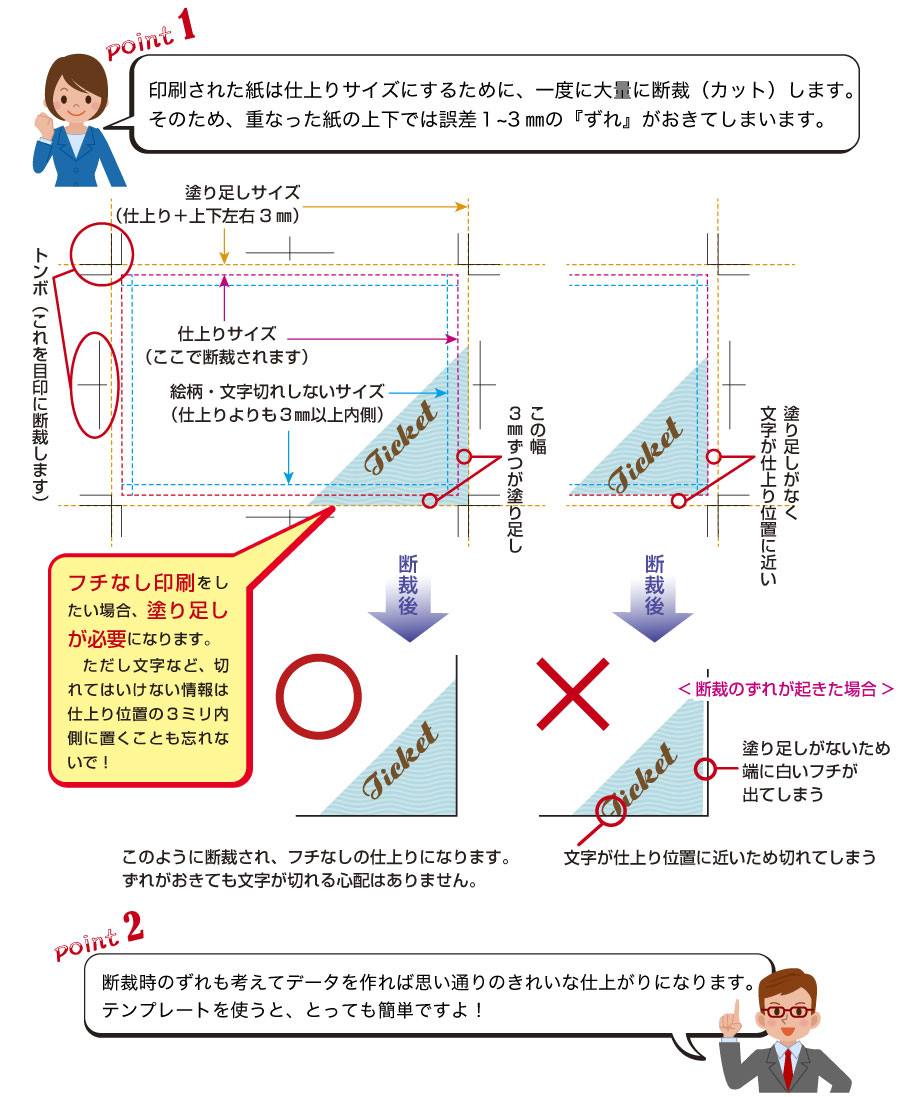 入稿データチェック項目 印刷通販よみプリ 入稿データチェック項目 印刷通販よみプリ