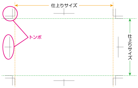 トンボの作成について 印刷通販よみプリ